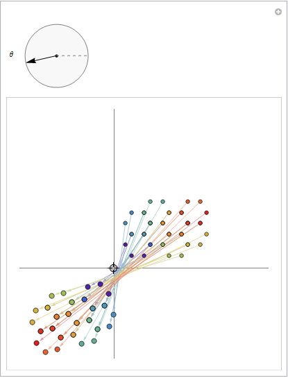 Geometry Trapezoid Proof Mathematics Stack Exchange - Modern Full HD Light Arts | Free Download