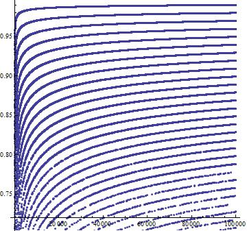Interesting Pattern Arises When Plotting Prime Numbers On A Cartesian - Full HD Nature Arts for Desktop
