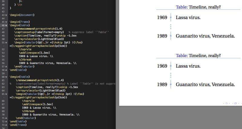 Remove Tabularray Table Caption Tex Latex Stack Exchange - Vintage Design Collection - Mobile Quality