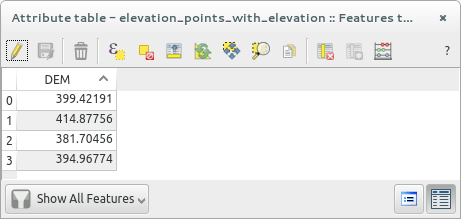 How Do I Assign Elevation Labels To A Custom Set Of Points In Qgis - Beautiful Minimal Background - 8K