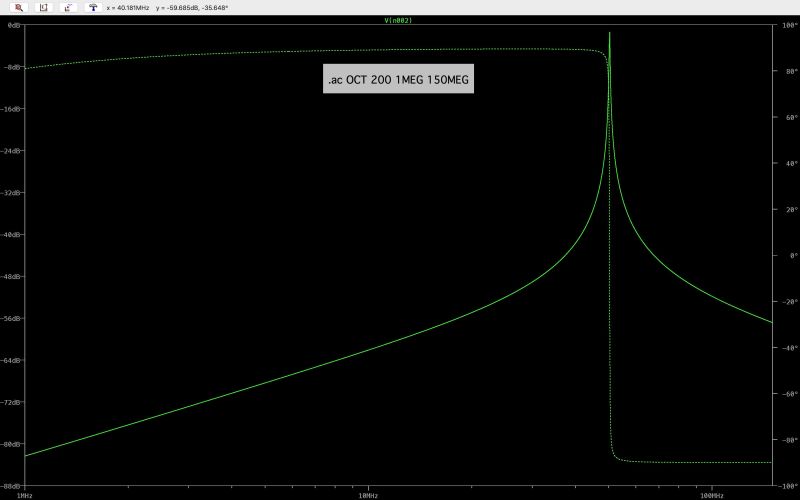 Decade Missing In Bode Plot Modelling Simulations Julia - Best Abstract Arts in HD
