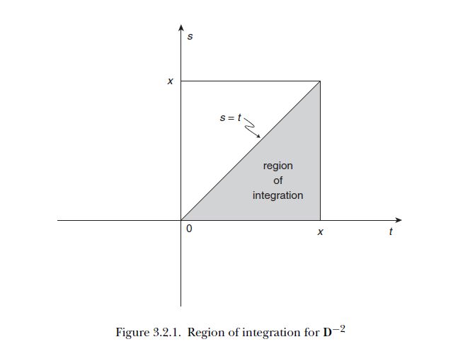 Integration Double Integral Application Mathematics Stack Exchange - Colorful Photo Collection - Desktop Quality