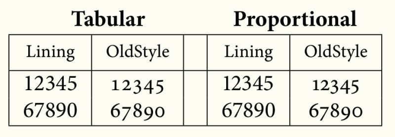 Math Mode Xelatex Minion Pro Subscript Vertical Alignment Tex - Download Gorgeous Abstract Background | Ultra HD