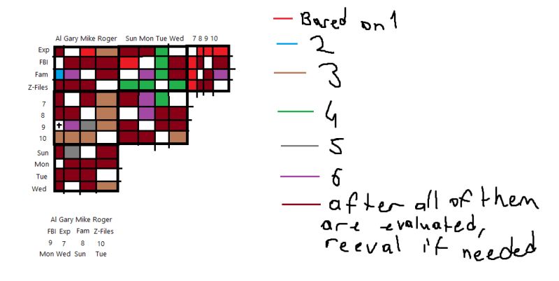 Tv Show Logic Gallery - Colorful Photos - High Quality Mobile Collection