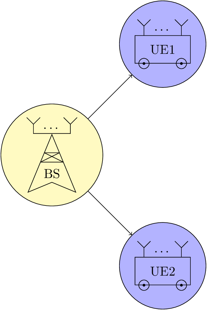 Tikz Pgf Nesting Multiframe Tex Latex Stack Exchange - Best Vintage Designs in Retina