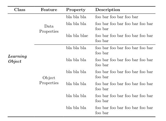 Multirow Overflows Vertically In Tabularx When Using Long Wrapped - Dark Illustration Collection - Mobile Quality