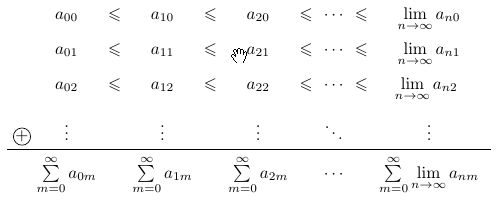 Mysterious Space Between A Tikz Matrix Rows Tex Latex Stack Exchange - Abstract Photos - Gorgeous Mobile Collection