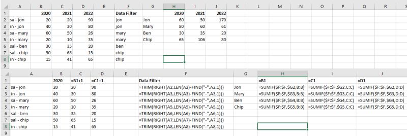 Excel Match Function With If And Or Statement Stack Overflow - Light Illustrations - Professional High Resolution Collection