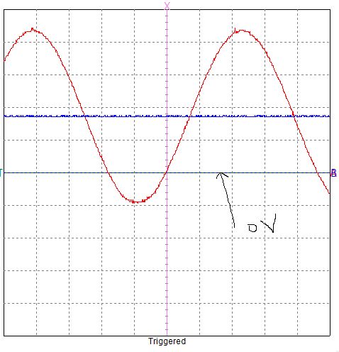 Dc Very High Speed Response Ac Coupling Electrical Engineering - Best Minimal Pictures in Retina