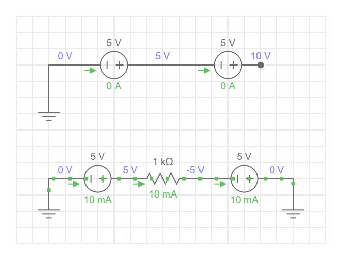 Arduino Interfacing Dual Supply Op Amp With Microcontroller Electrical Engineering Stack - Vintage Art Collection - Retina Quality