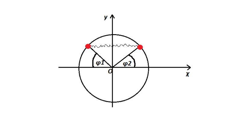 Python Count Plot With Stacked Bars Per Hue Stack Overflow - Incredible Vintage Texture - Retina