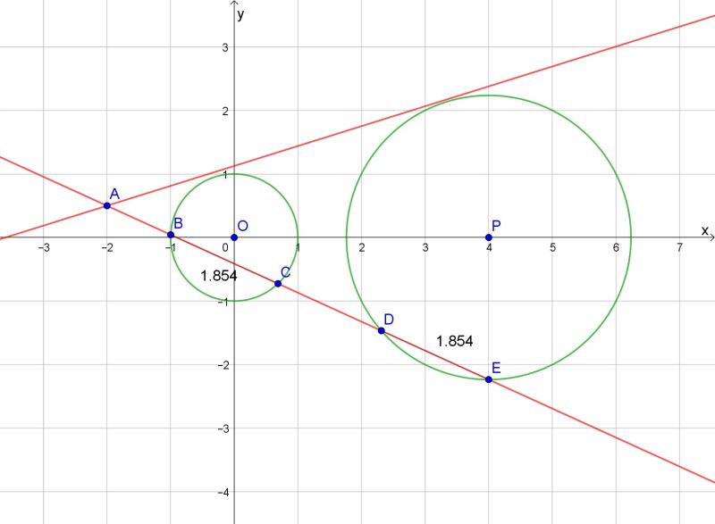 Geometry Find Coordinates On Circle Mathematics Stack Exchange - Best Vintage Backgrounds in High Resolution