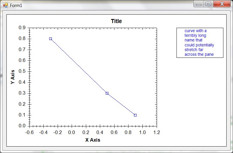 Legend Text Wrap - Best Geometric Photos in HD