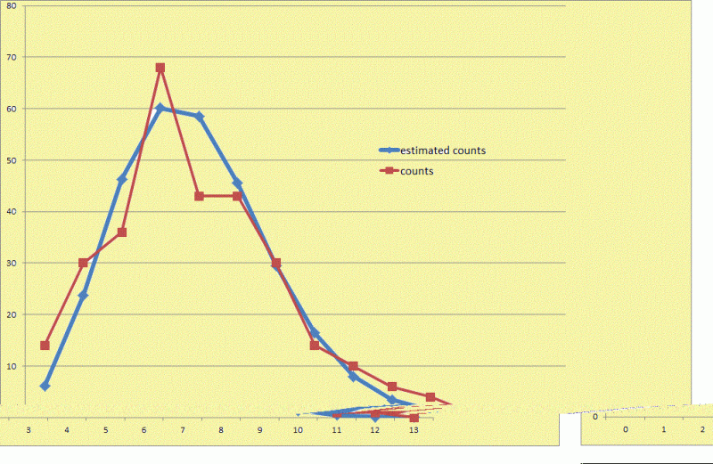 Probability Poisson Distribution Mathematics Stack Exchange - Gradient Texture Collection - 4K Quality