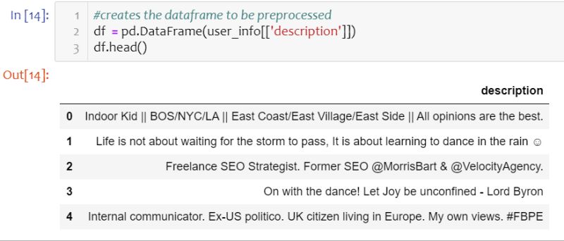 Python Data Cleaning Issues With Applying Clean To All Elements Of The Dataframe Stack - Amazing Ultra HD Abstract Patterns | Free Download