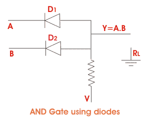 Can I Replace An And Gate With Two Diodes Electrical