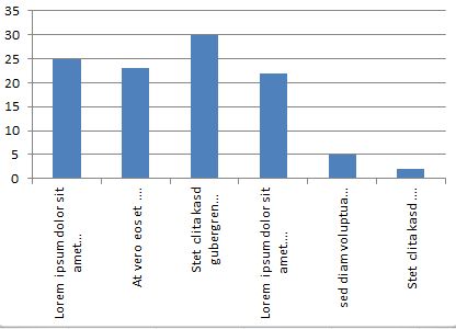 Sql Server Ssrs 2008 Values On X And Y Axis Stack Overflow - High Resolution Colorful Arts for Desktop