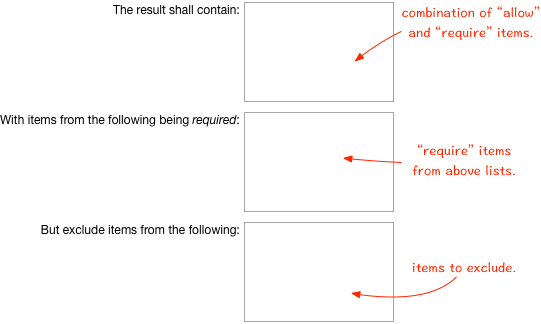 Interaction Design Allowing Users To Create Unions Intersections - Best Mountain Photos in Ultra HD