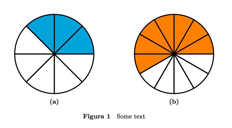 Subcaption Subfigure Caption Placement Incorrect Tex Latex Stack - Best Minimal Pictures in 4K