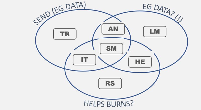 Knowledge Data Is Plural Puzzling Stack Exchange - Best Space Images in 4K