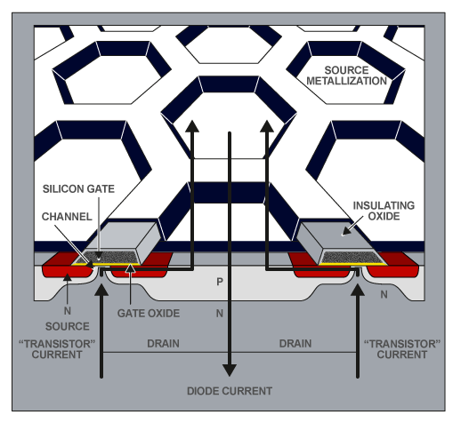 Current Parallel Mosfets Electrical Engineering Stack Exchange - Ultra HD Mountain Background - Desktop