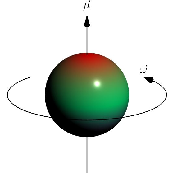 Particle Spin Pdf Docdroid - City Designs - Modern Desktop Collection