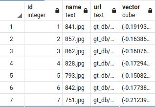 Sql Postgresql Function Returning A Data Cube Stack Overflow - Best Landscape Photos in Mobile