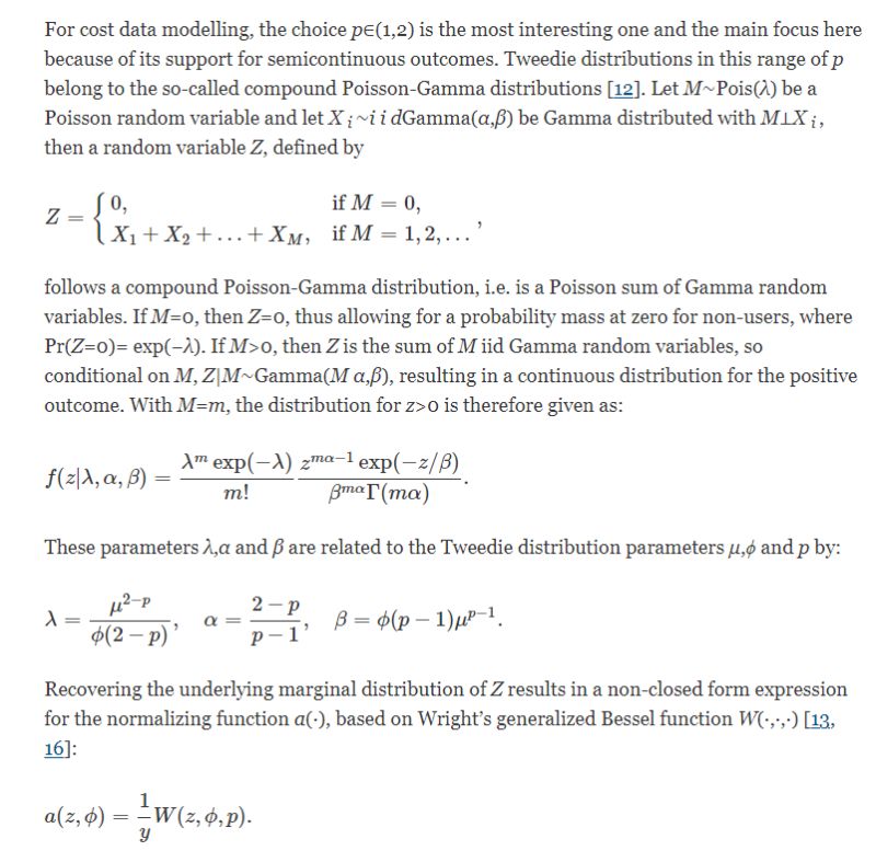 Dispersion Models Ensi - Best Abstract Patterns in Ultra HD