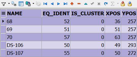 Sql Server Integracion De Datos De Una Misma Tabla Stack Overflow - Best Dark Designs in Retina
