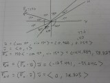 Geometry Resolving Vectors Into Components Mathematics Stack Exchange