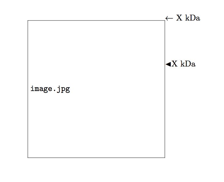 Arrow Under Text Tex Latex Stack Exchange - HD Gradient Wallpapers for Desktop