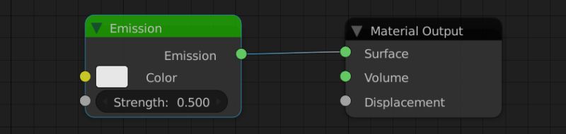 Mesh One Object Darker Than Another Blender Stack Exchange - Premium Dark Photo Gallery - Full HD