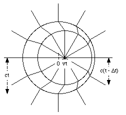 Electromagnetism Em Wave In Real Life Physics Stack Exchange - Dark Illustrations - Modern Full HD Collection