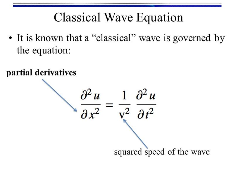 Most General Form For The Wave Equation Physics Stack Exchange - Ultra HD Gradient Patterns for Desktop
