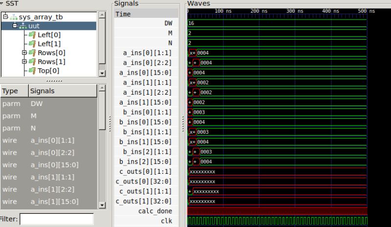 Multiplier Simulation Went Wrong Electrical Engineering Stack Exchange - Ultra HD Light Photos for Desktop