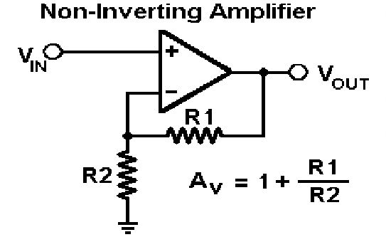 Microcontroller Programmable Gain Non Inverting Amplifier - Mobile Dark Photos for Desktop