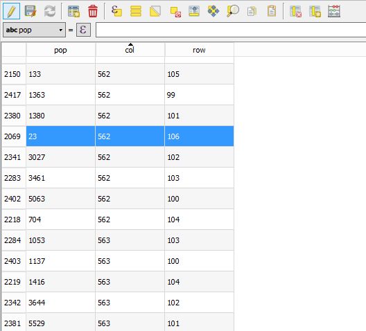 Select Sorting Points With Qgis Geographic Information Systems - Premium Gradient Texture Gallery - Retina