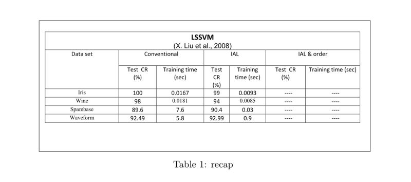 Include Tables Include Pdfs Caption Problem Tex Latex Stack Exchange - Best Gradient Images in Desktop