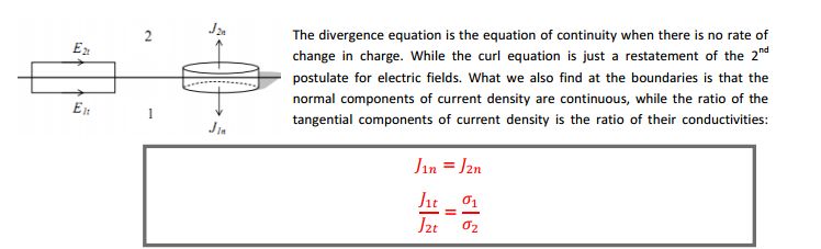 Video Boundary Conditions For Current Density - 8K Ocean Backgrounds for Desktop