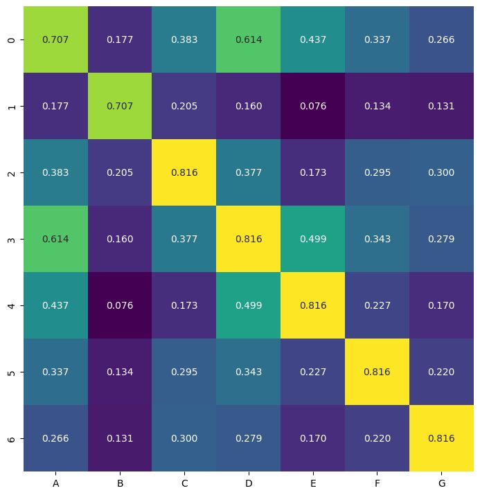 Python Heatmap Not Respecting The Color Bounds Data Science Stack - Landscape Photo Collection - Full HD Quality