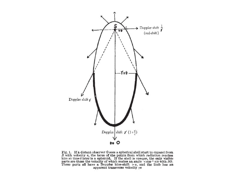 Astrophysics Angular Diameter Distance Astronomy Stack Exchange - Gorgeous High Resolution Space Designs | Free Download