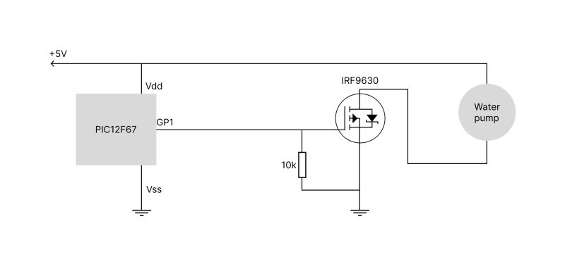 Microcontroller Inductance Overheating Electrical Engineering Stack - Abstract Pattern Collection - Full HD Quality