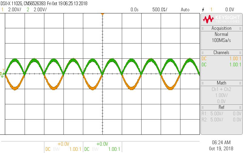 Operational Amplifier Precision Rectifier Confusion Electrical - Best Gradient Textures in HD