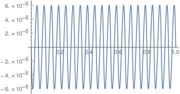 Elliptic Pdes - Space Illustrations - Gorgeous Full HD Collection