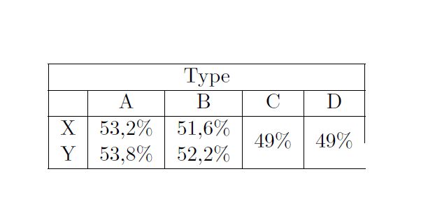 Formatting Table Horizontal Lines Are Incomplete Tex Latex Stack - Ultra HD Sunset Textures for Desktop