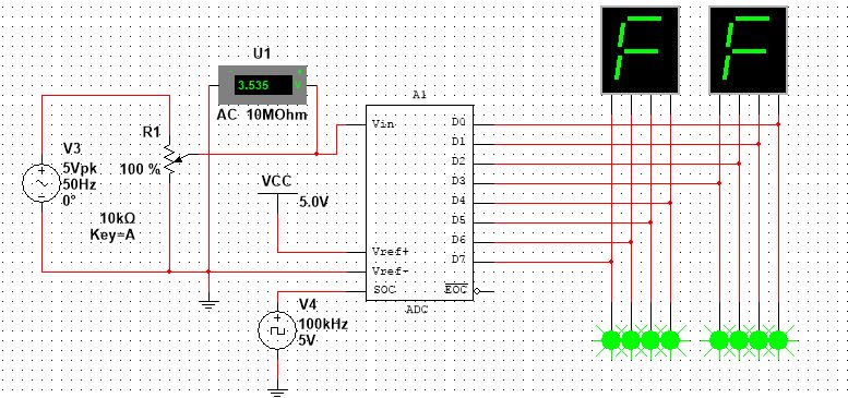 Analog Electronics Project Multisim Live - 4K Sunset Illustrations for Desktop