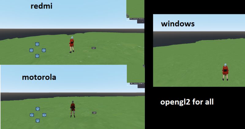 C Normals Are Flipped Game Development Stack Exchange - Retina Landscape Patterns for Desktop