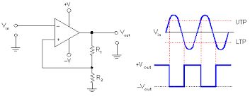 Operational Amplifier Inverting Schmitt Trigger Using Ua 741 - Premium Vintage Illustration - Ultra HD
