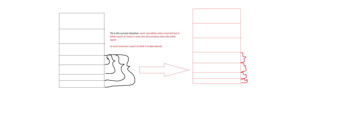 please check this image here