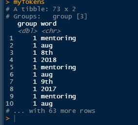 Expand Lists So User Can Practice 100 Most Common Ngrams Issue 17 - Geometric Art Collection - High Resolution Quality